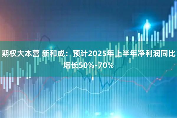 期权大本营 新和成：预计2025年上半年净利润同比增长50%-70%